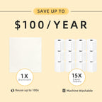 Super Absorbent Cotton Cloth, Biodegradable