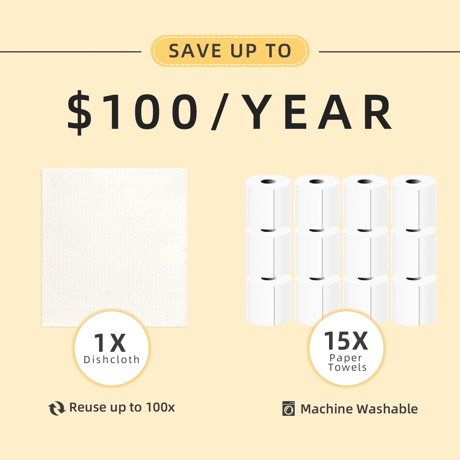 Super Absorbent Cotton Cloth, Biodegradable